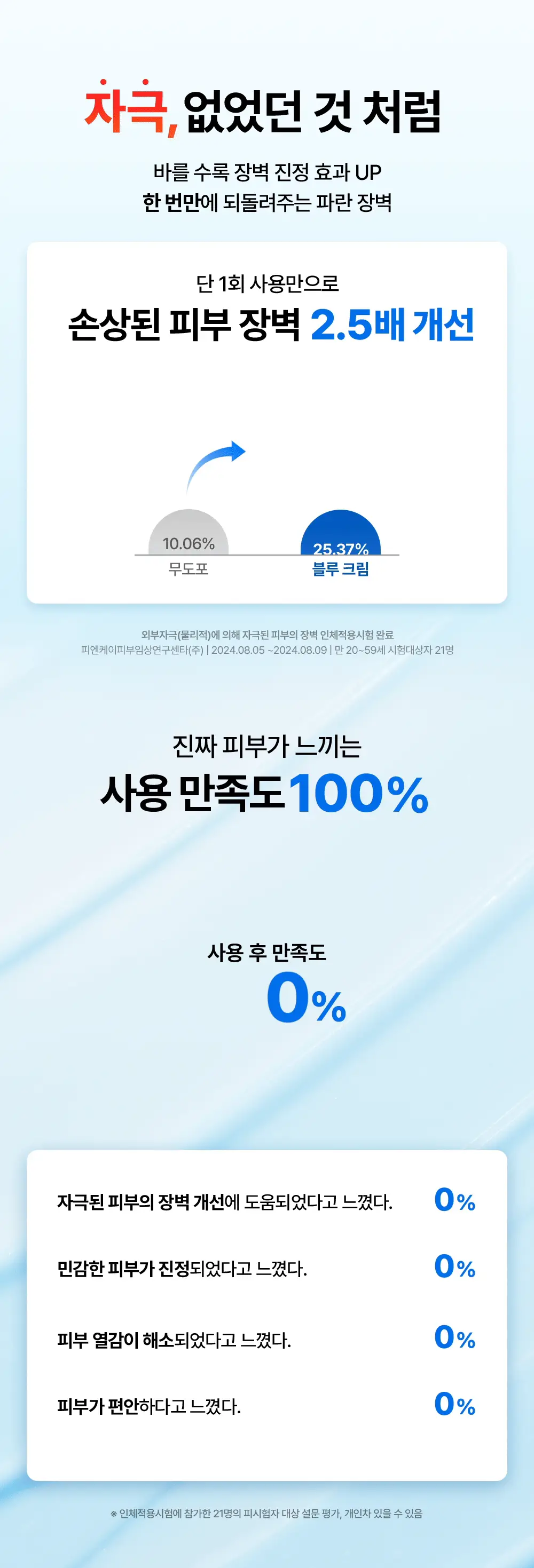 [쿨링진정] 클레어스 블루 카밍 크림 60g 상세페이지 11
